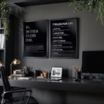 Motivational Wall Art | Modern Inspirational Quote Wall Décor for Home, Office & Study Room