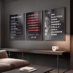 Motivational Wall Art | Modern Inspirational Quote Wall Décor for Home, Office & Study Room