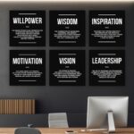 Motivational Wall Art | Inspirational Quote Wall Décor for Home, Office & Study Room